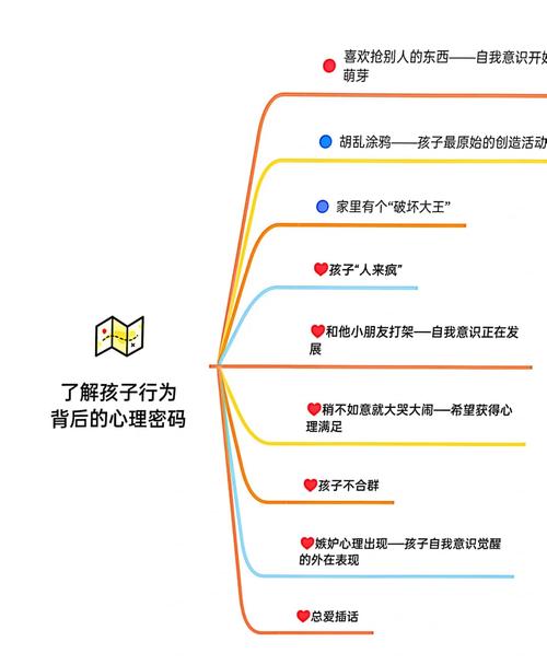 当孩子伸出第三只手，解码儿童偷窃行为背后的心理密码与教育对策