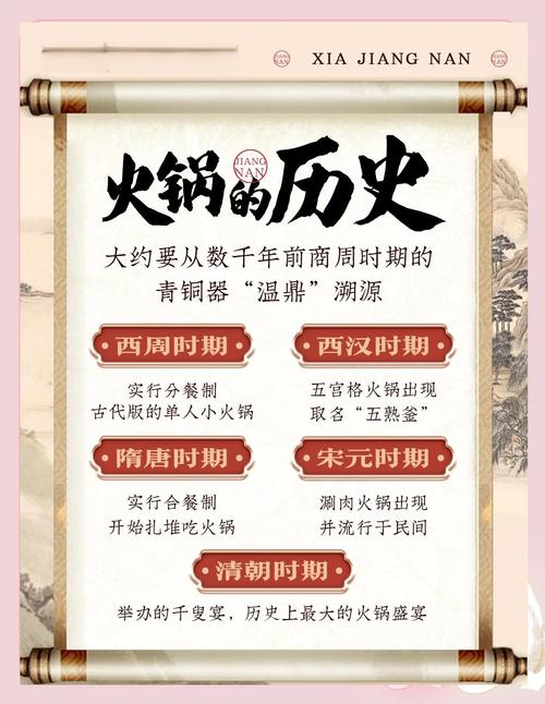 千年炉火暖人间，冬令火锅的文化源流与饮食智慧