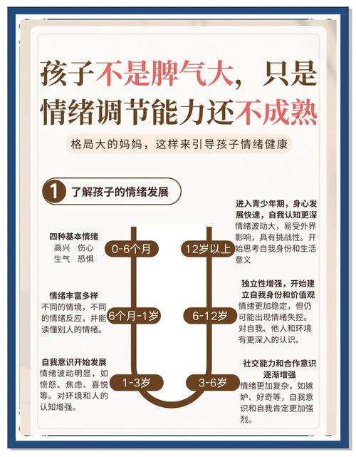 破解幼儿情绪密码，当孩子得不到满足就哭闹的教养对策