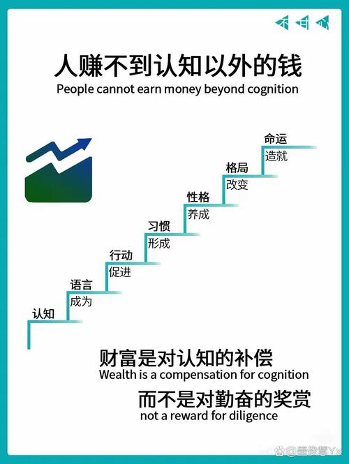 财富的枷锁，从吝啬财主看教育中的财富观塑造