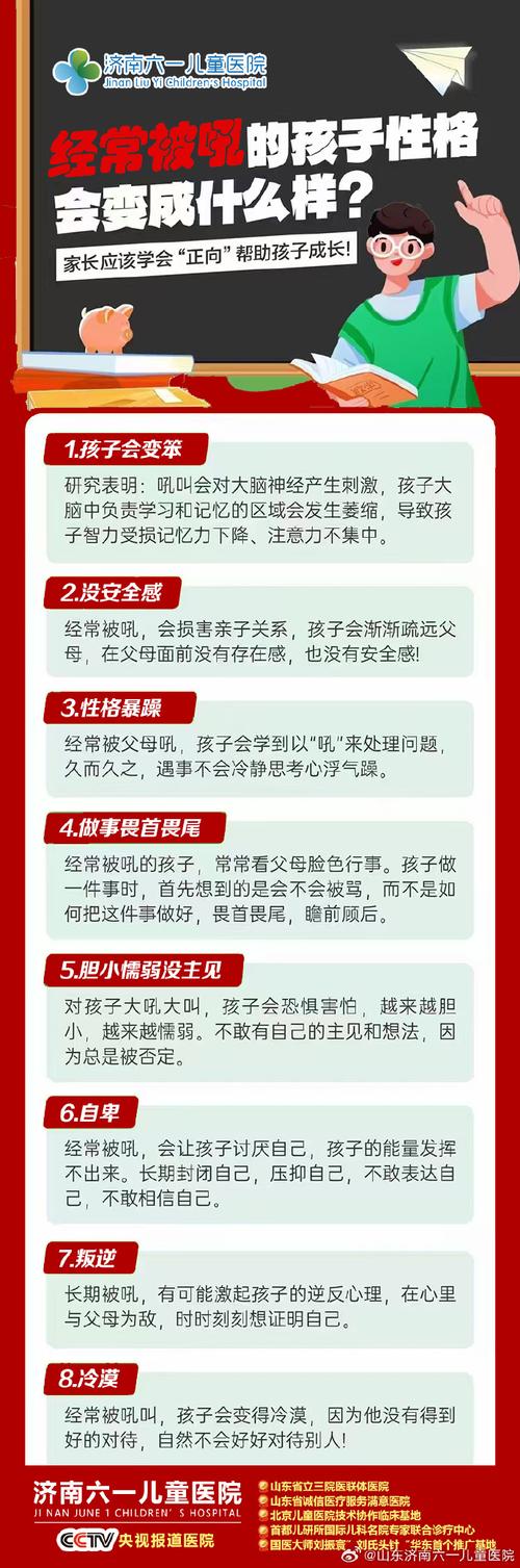 解密儿童高分贝行为背后的心理密码，科学解析孩子大声喊叫的6大根源