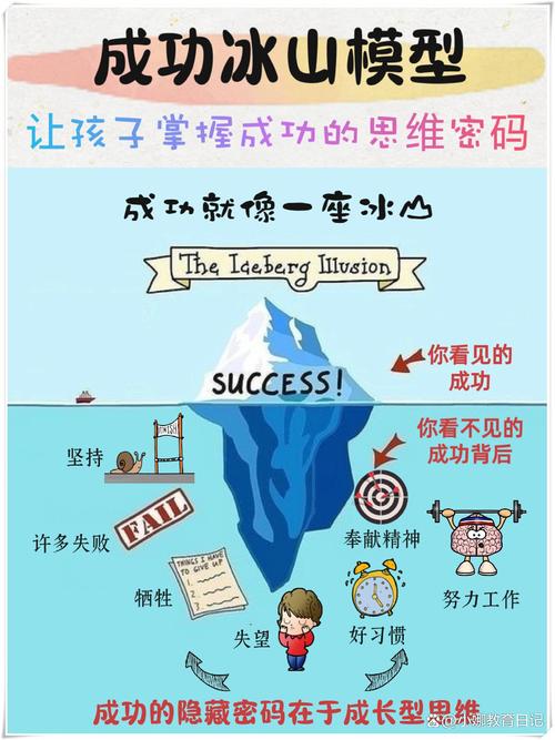 孩子总说害怕背后，被忽视的成长密码与科学应对策略