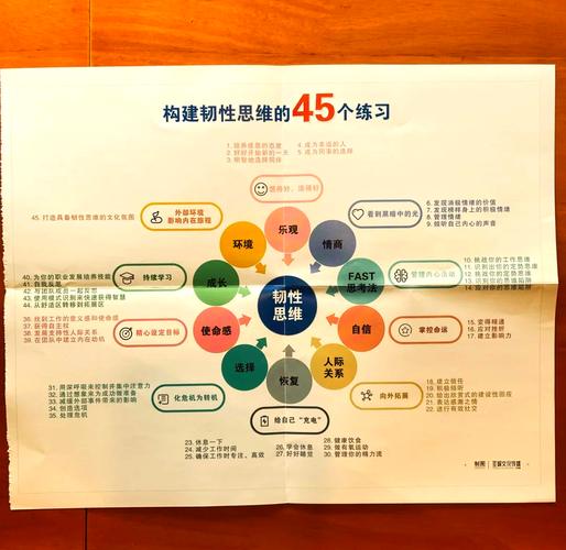 从玻璃心到小勇士，科学培养孩子心理韧性的成长指南