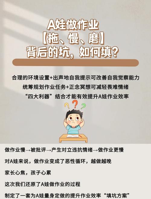 破解孩子作业拖延难题，从被动应付到主动学习的四步法
