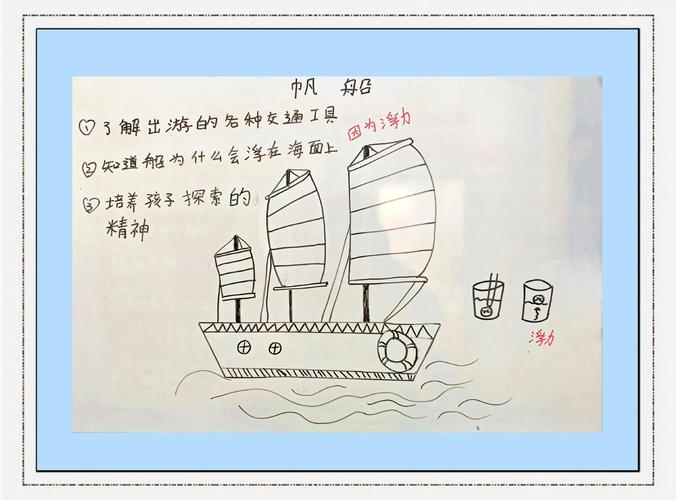 迷失方向的青春航船，如何帮助孩子找回内在动力