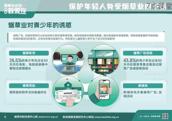 深海启示录，解码青少年成长中的烟幕保护现象