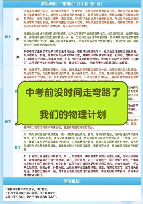 破解抄作业困局，初中生教育中的行为解码与成长密码