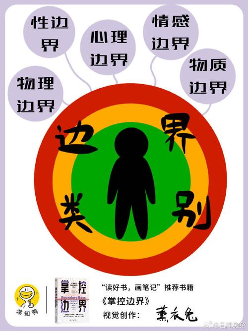 羽翼与掌印，教育场域中的自由边界探索
