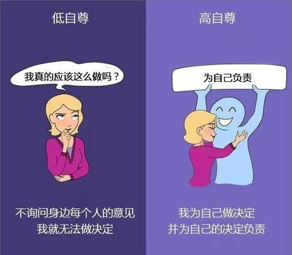 与高自尊儿童对话的破冰之道，7个关键对话场景的深度解析