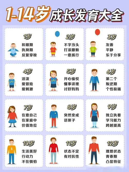 破解男孩成长密码，科学引导调皮行为背后的教育智慧