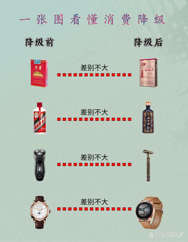 失控的消费行为背后，当代年轻人挥霍心理的深层解析