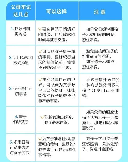 青春期风暴中的亲子关系重建，五步化解母子冲突