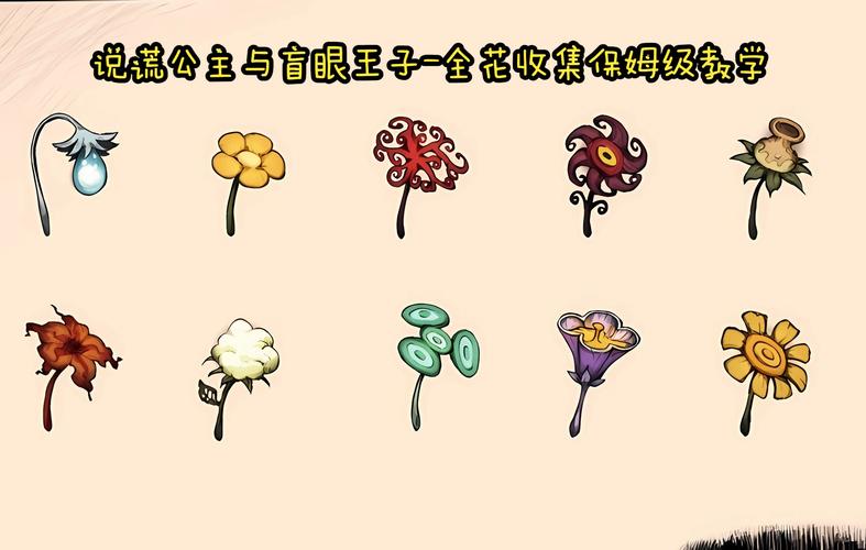 瞳孔中的王国，从眼睛国公主看儿童观察力培养的百年启示