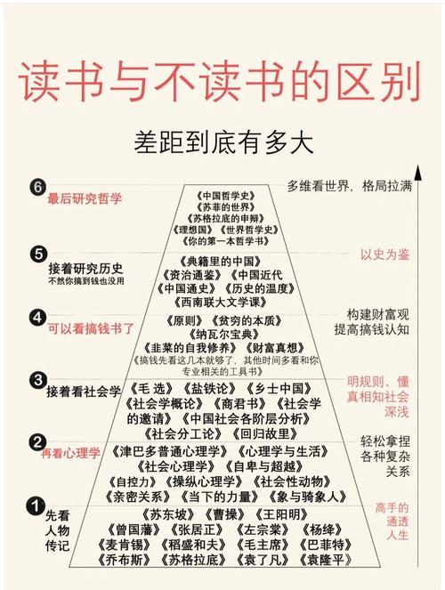 孩子读书读不进去？这七个关键因素揭示学习困境的真相