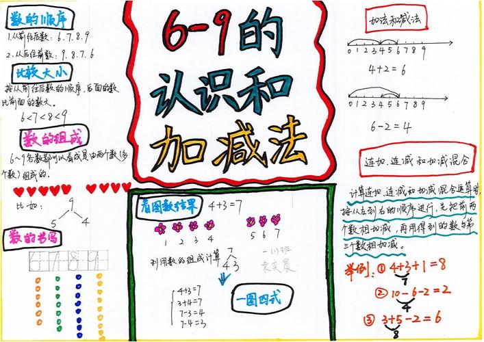 破解一年级学生作业难题，从抵触到主动的成长密码