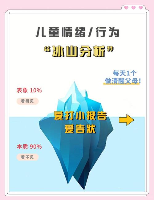 儿童情绪失控背后的心理密码，解读摔东西行为的深层动因