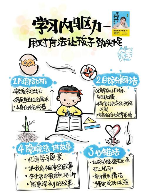 初三学生缺乏学习动力的背后，教育者应当读懂的三重真相