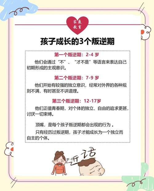 解密儿童成长密码，全面解读0-18岁三个叛逆期特征与应对策略