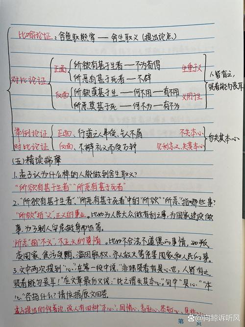 从沉鱼意象看中国传统文化中的教育智慧