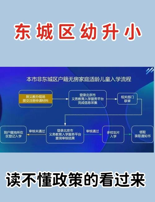 一年级新生家长指南，六步助力孩子顺利开启小学生涯