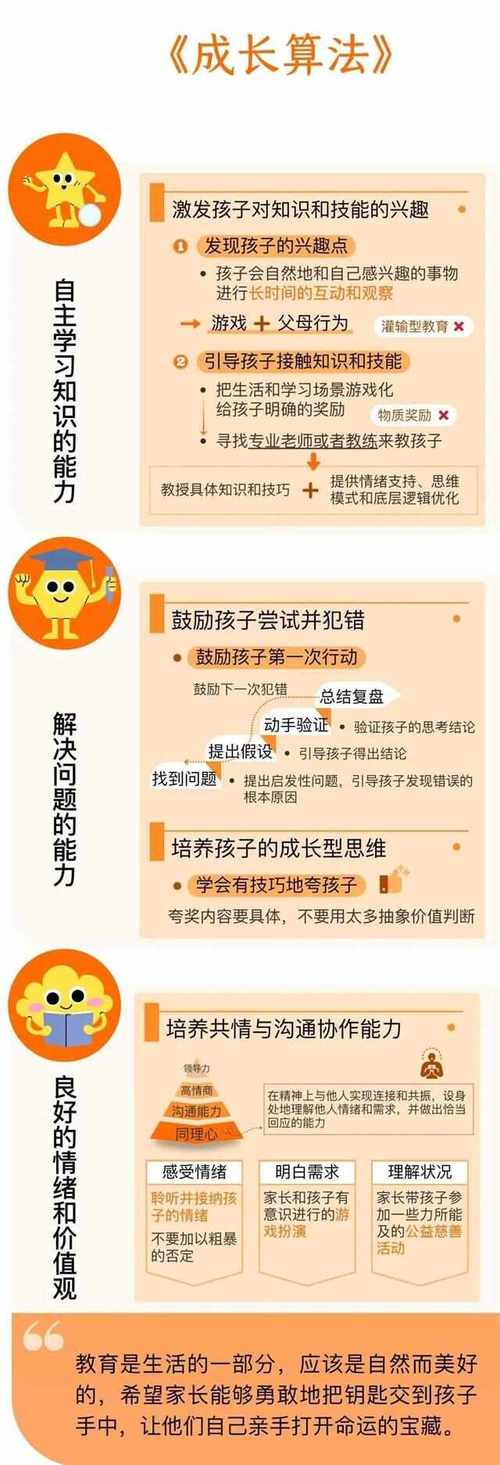 当孩子成绩持续落后，教育专家给家长的七把金钥匙