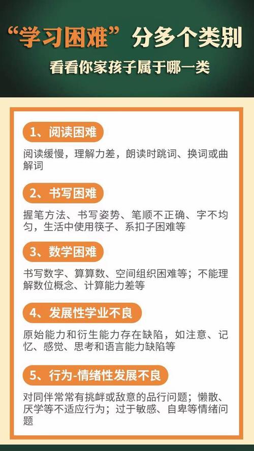 孩子学习困难背后的真相与破解之道
