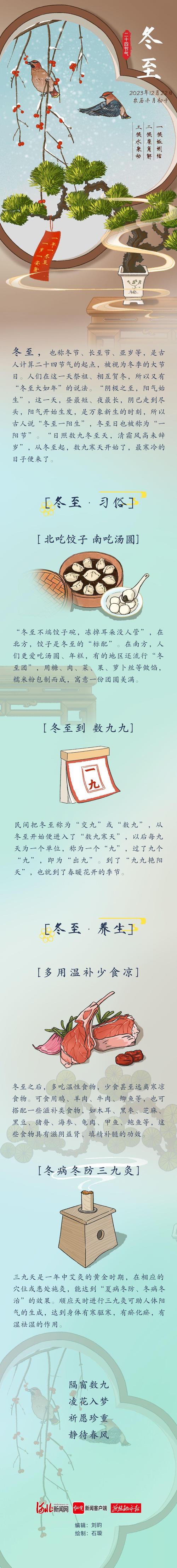 冬至祭典与消寒会，千年节气背后的教育启示