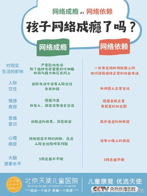 破解儿童屏幕依赖，科学引导孩子走出数字世界的六个关键策略