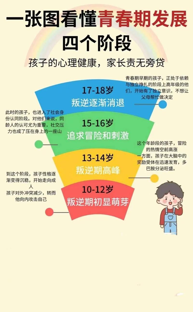 那些特别叛逆的孩子后来都怎么样了？他们成了改变世界的人