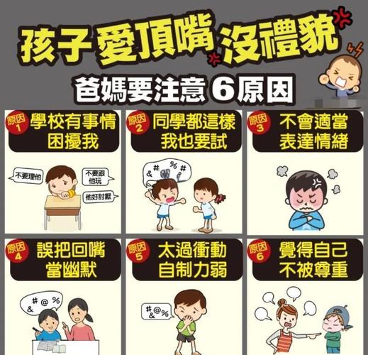 爱顶嘴的孩子是叛逆还是成长？解码儿童心理发展的关键密码