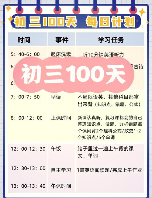 初三成绩触底反弹的真实案例，那些逆袭的孩子做对了什么？