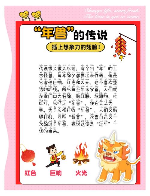 年兽、山魈与火塘，漾濞彝族过年传说中的生存智慧与教育启示