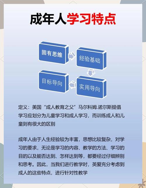 重塑高中生学习动力的实用指南