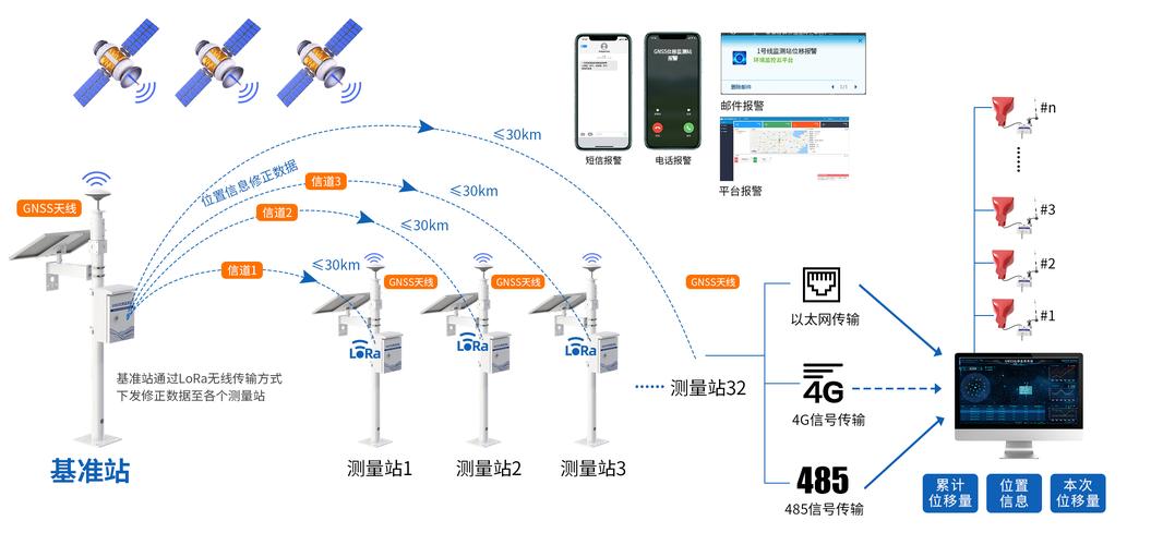初二成绩滑坡，家长如何智慧导航？