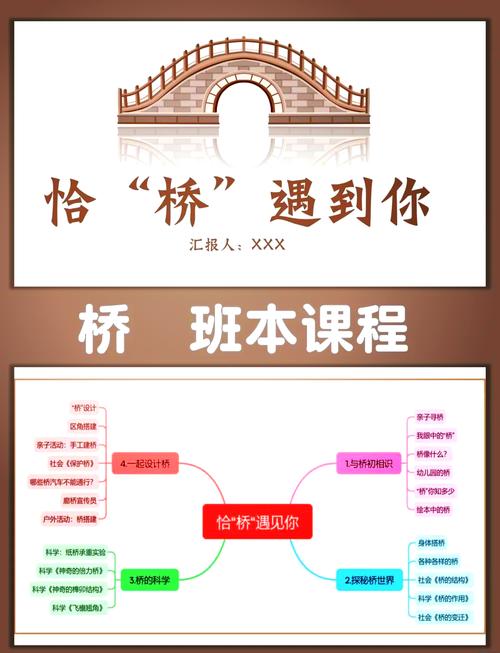 仙人桥与教育之桥，连接已知与未知的渡口
