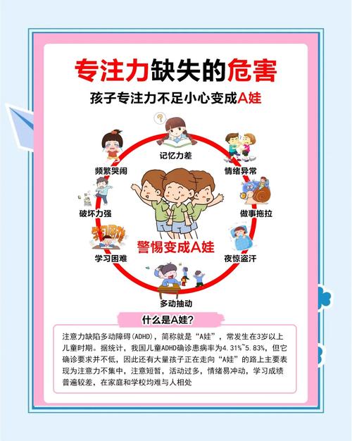 初三学生注意力不集中？教育专家给家长的实用指南