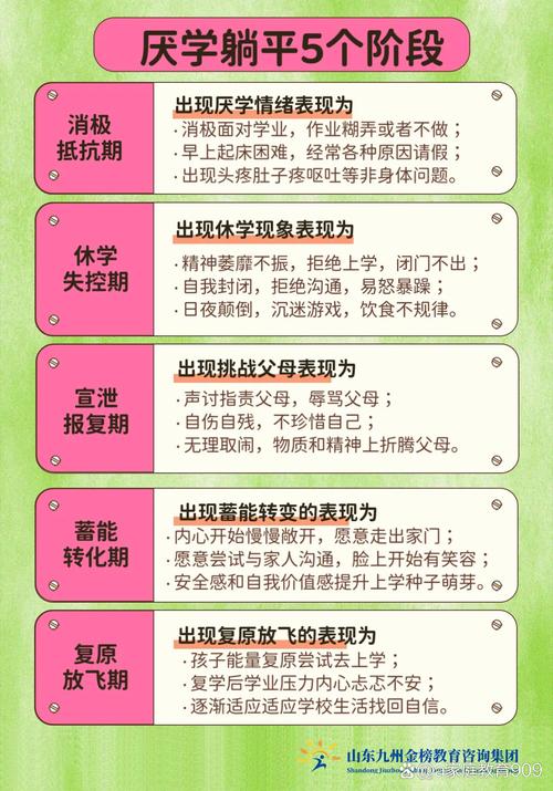 当孩子筑起心墙，破解休学后复学困境的深度指南