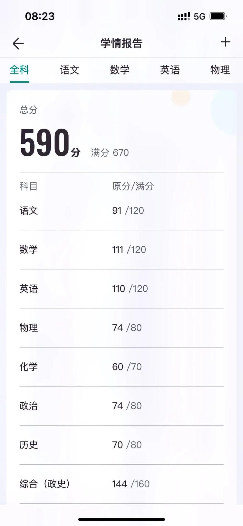 成绩过山车？揭秘波动背后的真相与科学应对策略