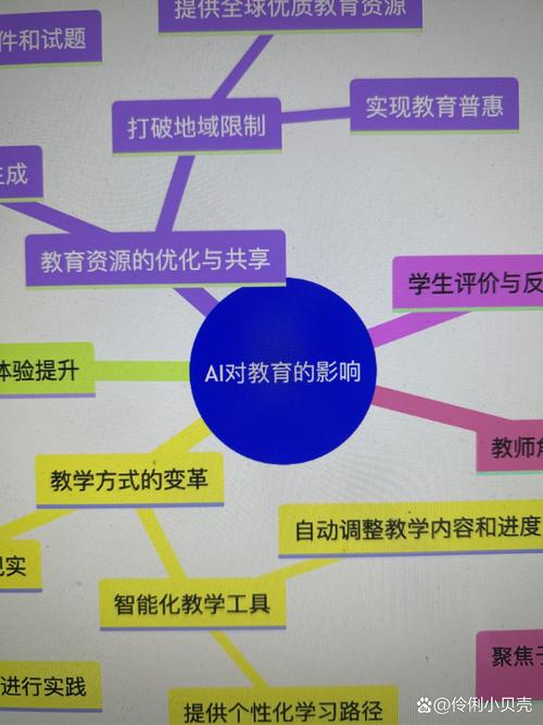 重塑教育生态，唤醒职高学生学习动力的多维策略
