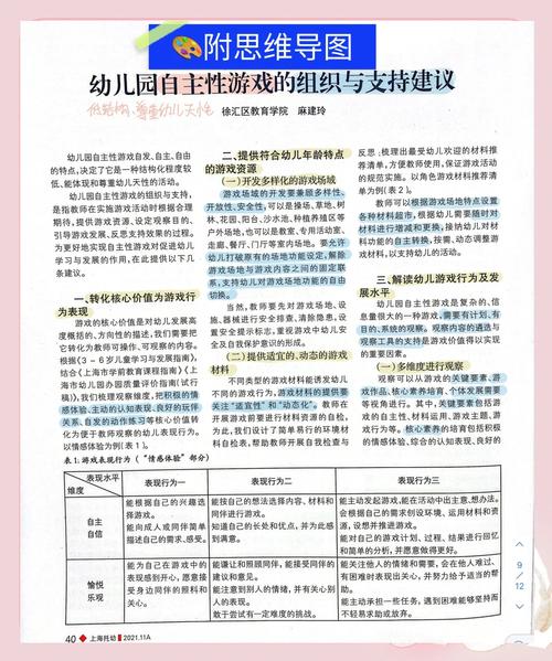 解码儿童作业抗拒，重构教育生态的深度策略
