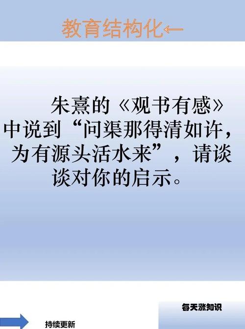 从蚬河到贤河，源流与滋养—教育本质的双重隐喻