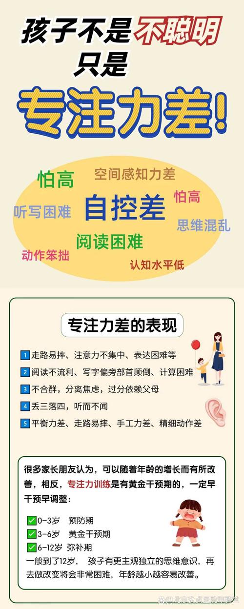 孩子上课专注力断线？教育专家破解6大原因与科学对策