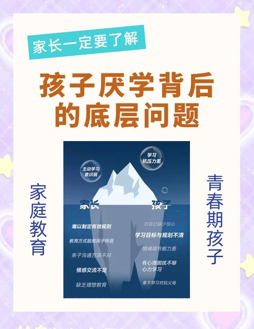 解码孩子厌学困局，教育专家剖析根源与破局之道