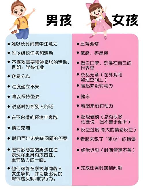 小动作背后的大问题，解码孩子课堂多动的深层信号
