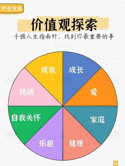 重塑孩子的生命罗盘，当价值观偏离轨道时的教育担当