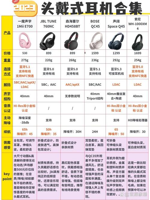 耳机里的学习陷阱，写作业时听歌，究竟是神助攻还是绊脚石？