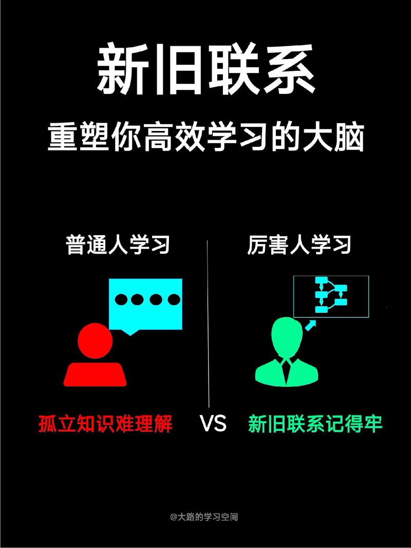 大学生倦学心态解码，从心出发，重塑学习动力