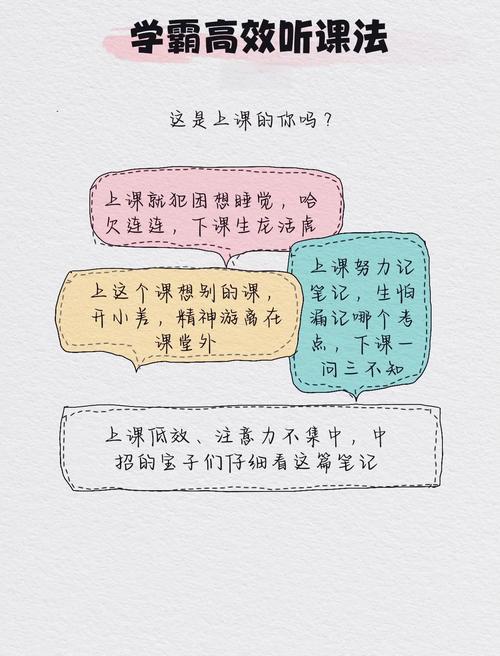 课堂困倦警报，15个科学策略让学习效率翻倍