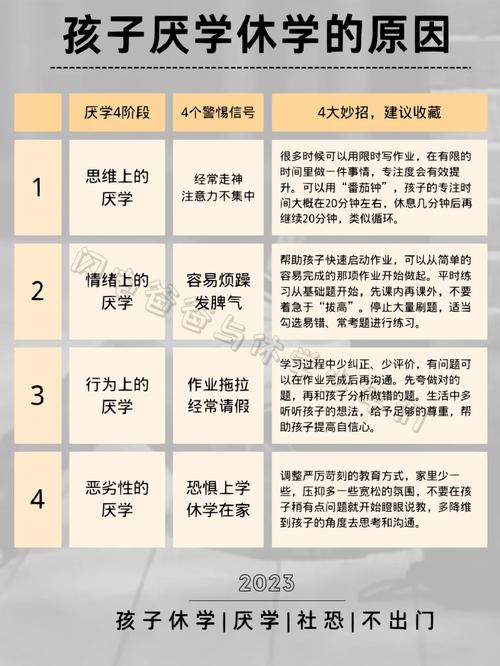孩子厌学，真的是心理问题吗？一次关于学习红灯信号的深度解读