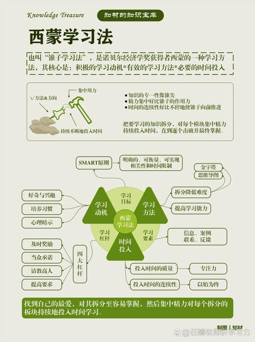 唤醒沉睡的帆，科学开导初三厌学学生的关键策略